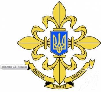 ���������� ������ ��������� � ���������� ������� ����